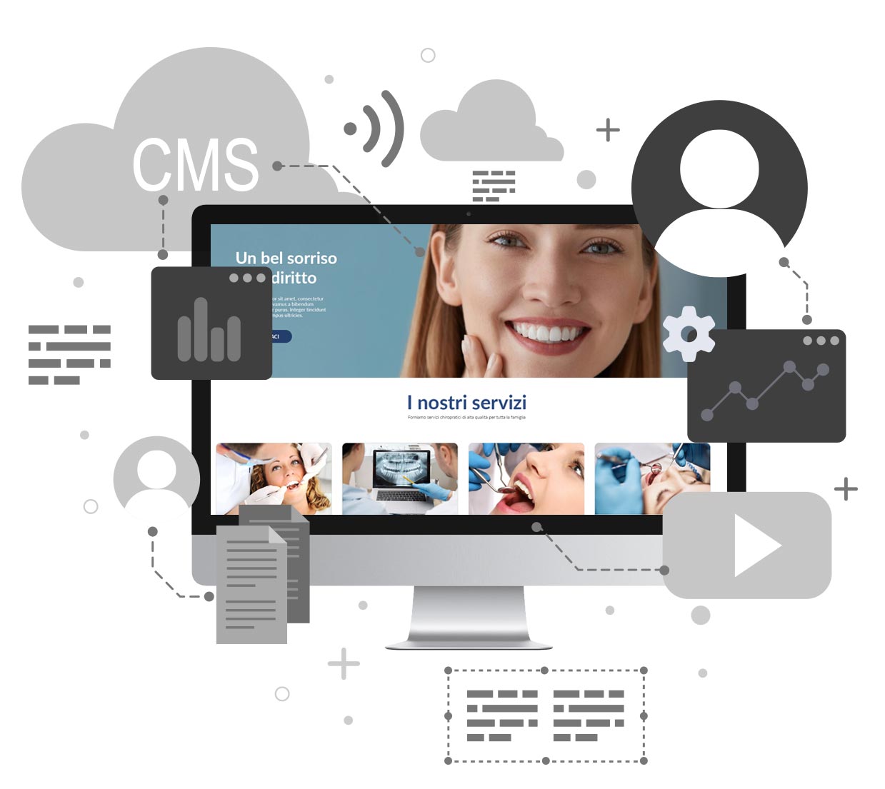 CMS proprietario